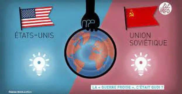 guerre USA vs Union soviétique